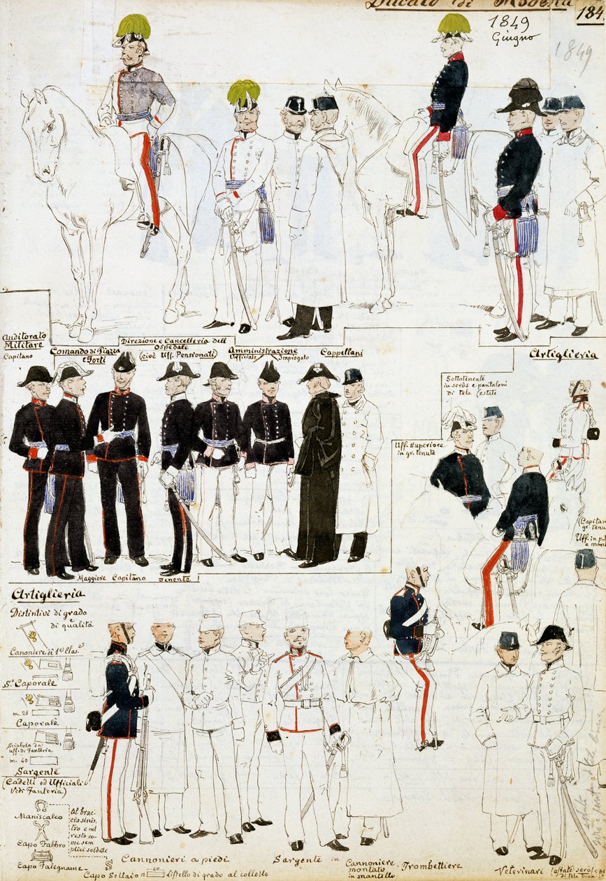 Uniformy vévodství Modena v roce 1849, deska ze sbírky Cenni Codex vojenských náčrtů v akvarelu od Quinto Cenni