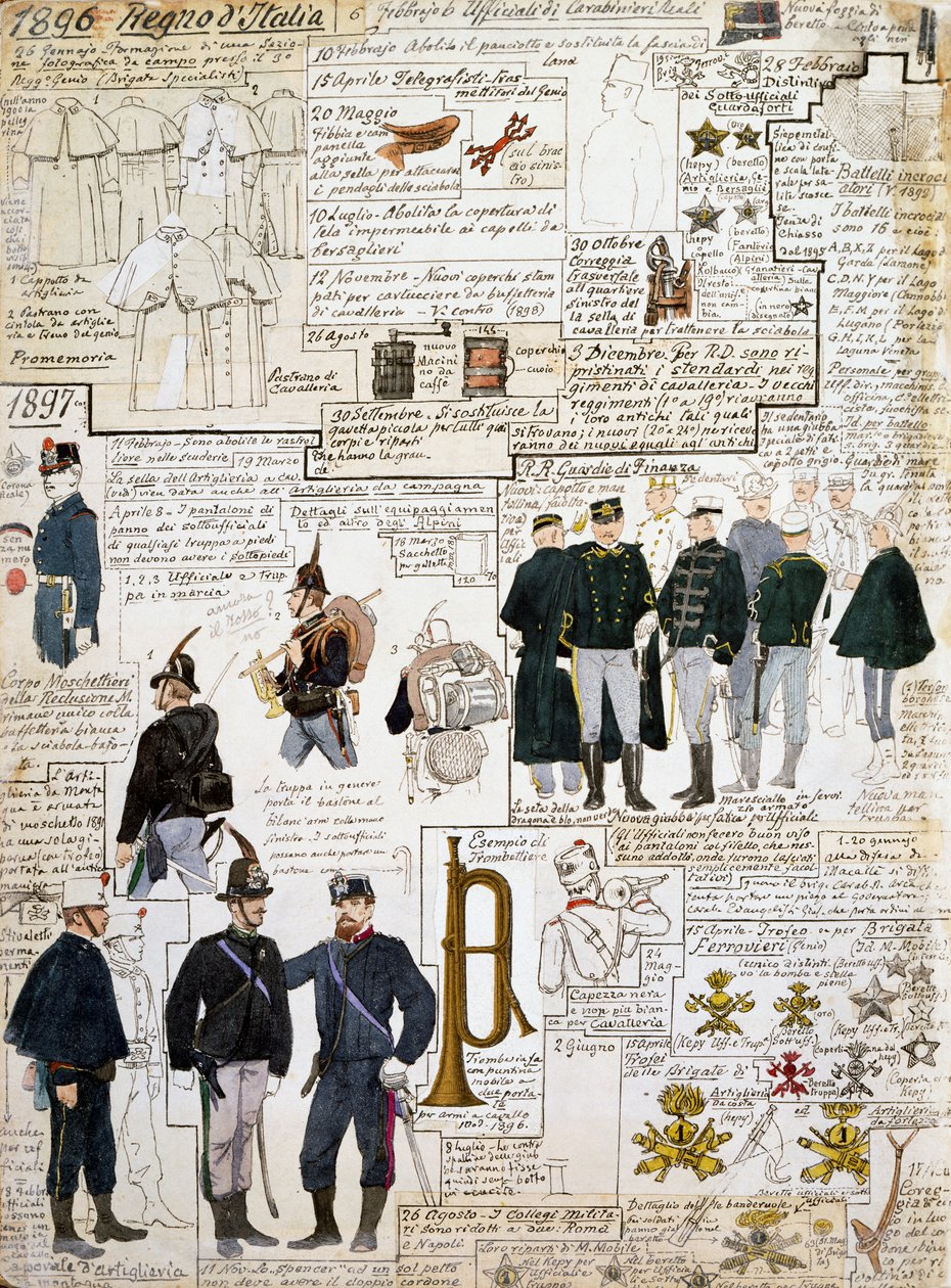 Uniformy Italského království v letech 1896 - 1897, deska z Cenni Codex, sbírka vojenských náčrtů v akvarelu od Quinto Cenni