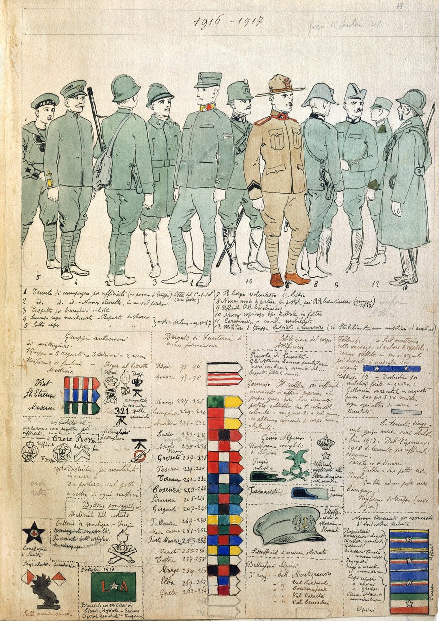 Uniformy Italského království od Quinto Cenni, barevný štítek od Quinto Cenni