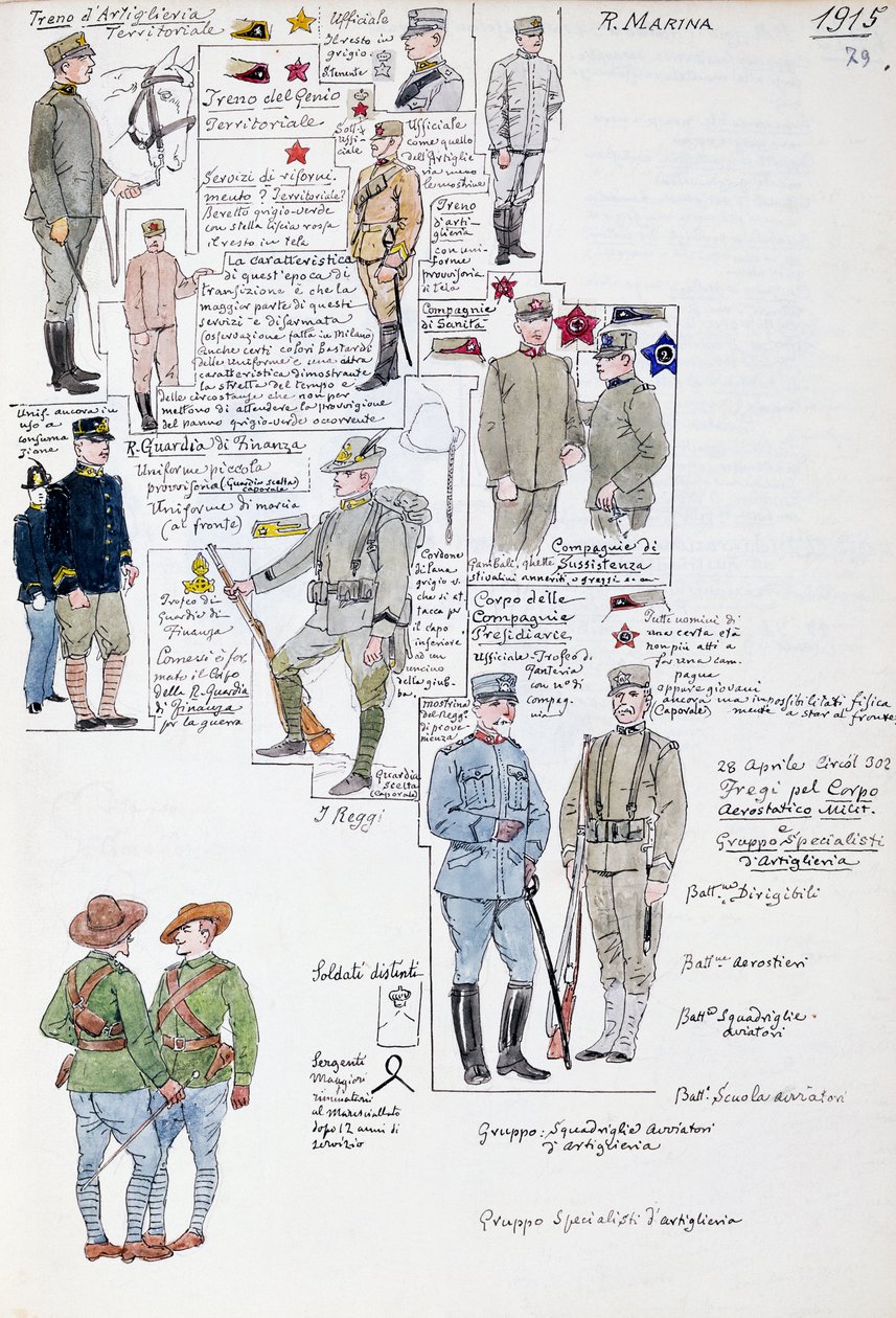 Uniformy Italského království v roce 1915, deska z Cenni Codex, sbírka vojenských náčrtů v akvarelu od Quinto Cenni