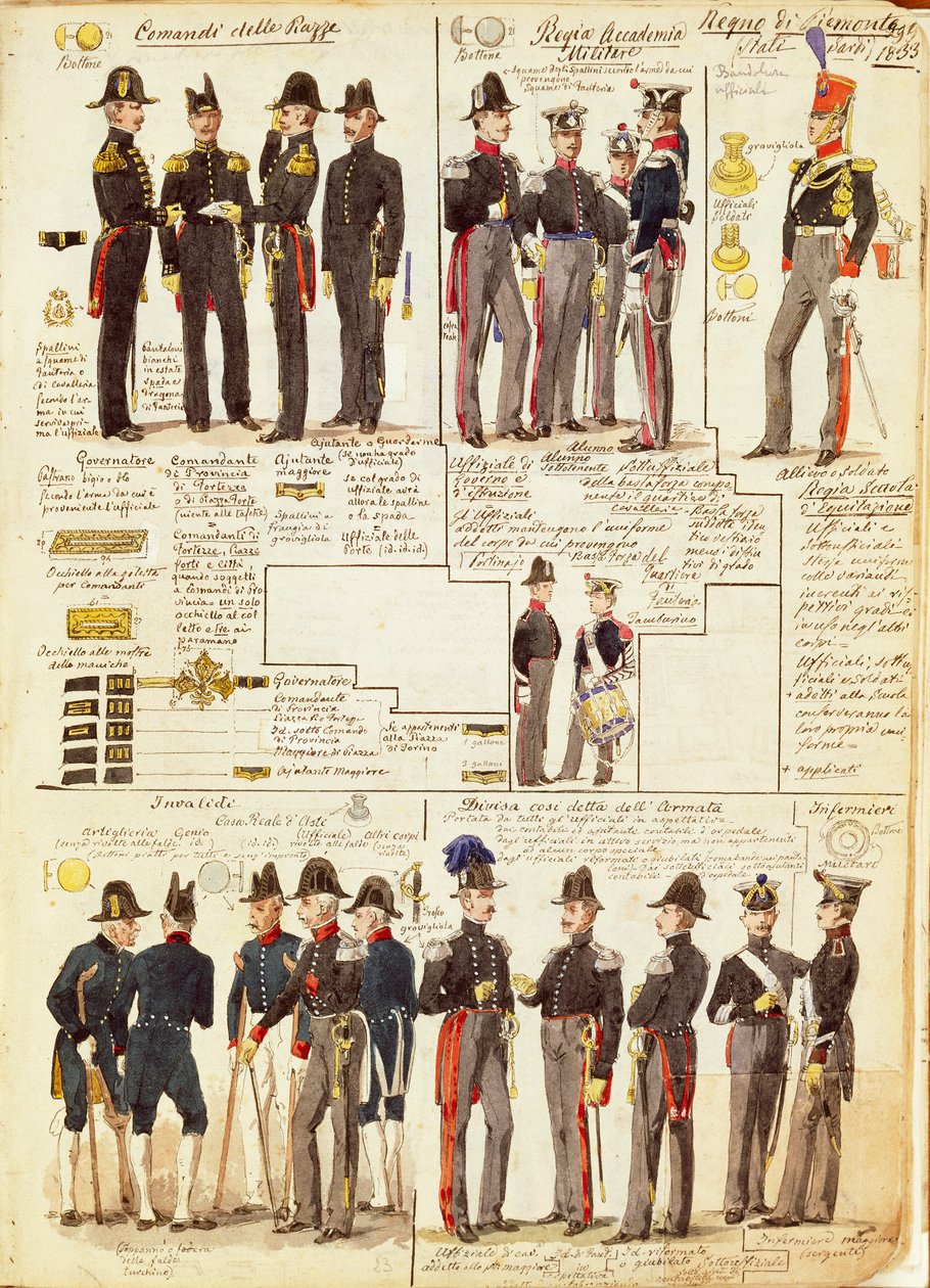 Uniformy piemontské armády z roku 1833. Barevný štítek Cenni Quinto od Quinto Cenni