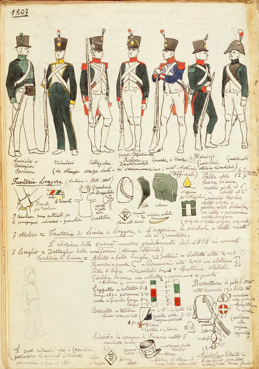 Uniformy různých italských vojenských sborů z roku 1807. Barevný štítek Cenni Quinto od Quinto Cenni