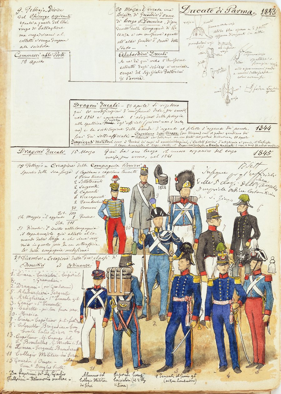 Různé uniformy vévodství Parma z roku 1845. Barevný štítek Cenni Quinto od Quinto Cenni