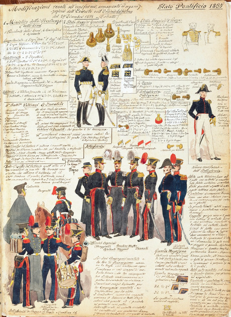 Různé uniformy papežských států z roku 1835. Barevný štítek Cenni Quinto od Quinto Cenni