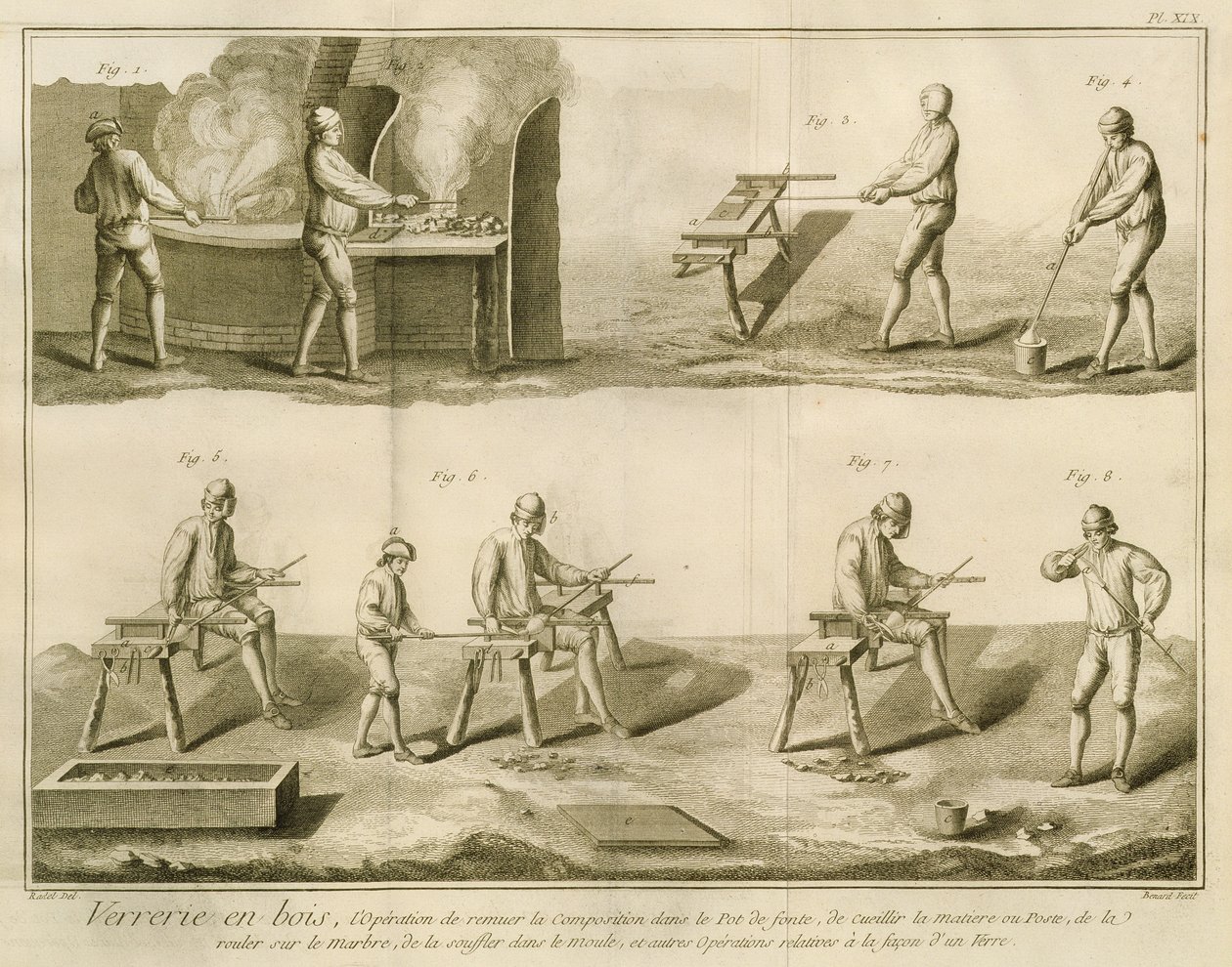 Foukání skla, z "Encyklopedie" Denise Diderota (1713-84), vyryl Robert Benard (nar. 1734), vydáno kolem roku 1770 (viz také 172391, 172393, 172394). od Radel