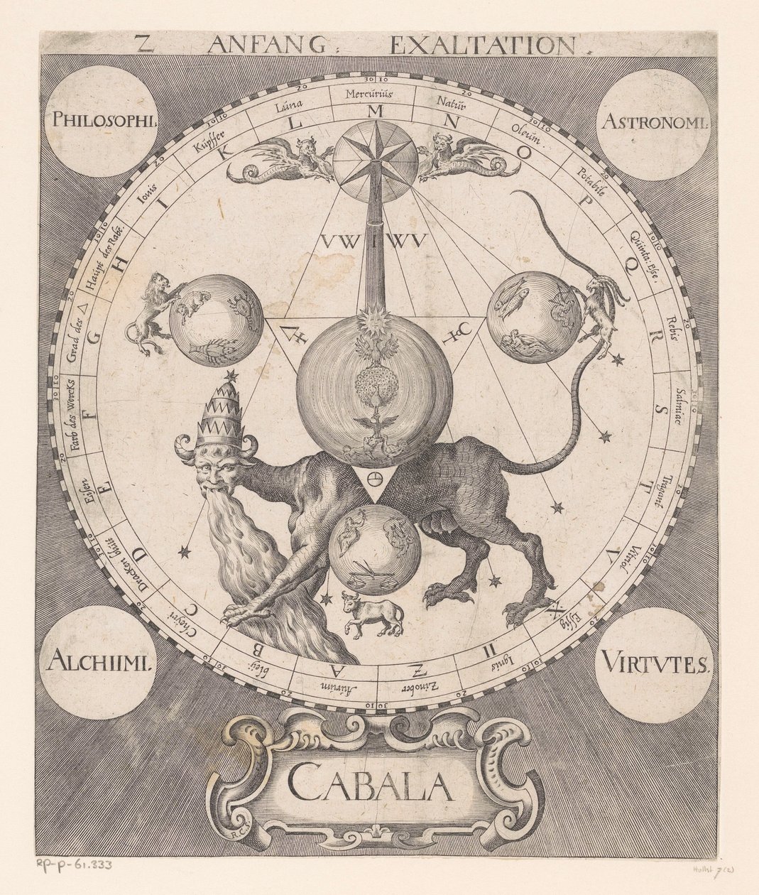 Začněte elevaci Anfang Exaltation (název na objektu) od Raphael Custos