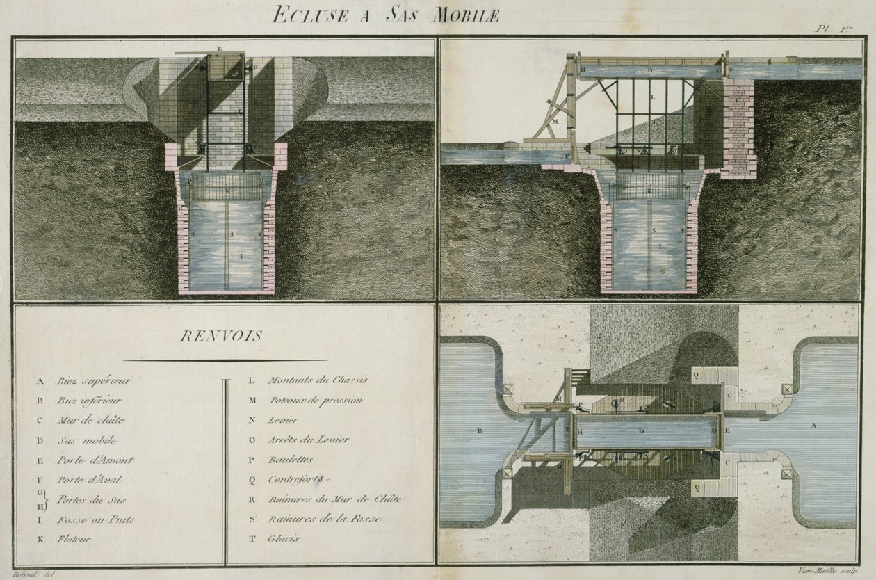 Zámek s pohyblivou zámkovou komorou, vyrytý Van Moelle, 1802 od Reboul