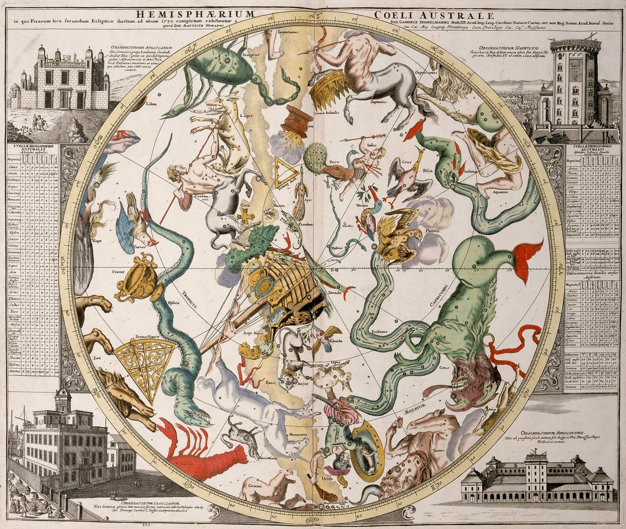 Část hvězdné mapy jižní polokoule z Atlas Maior Reinera Ottense (1730), s Greenwichskou hvězdárnou (vlevo) a observatoří Round Tower v Kodani (vpravo). od Reinier Ottens