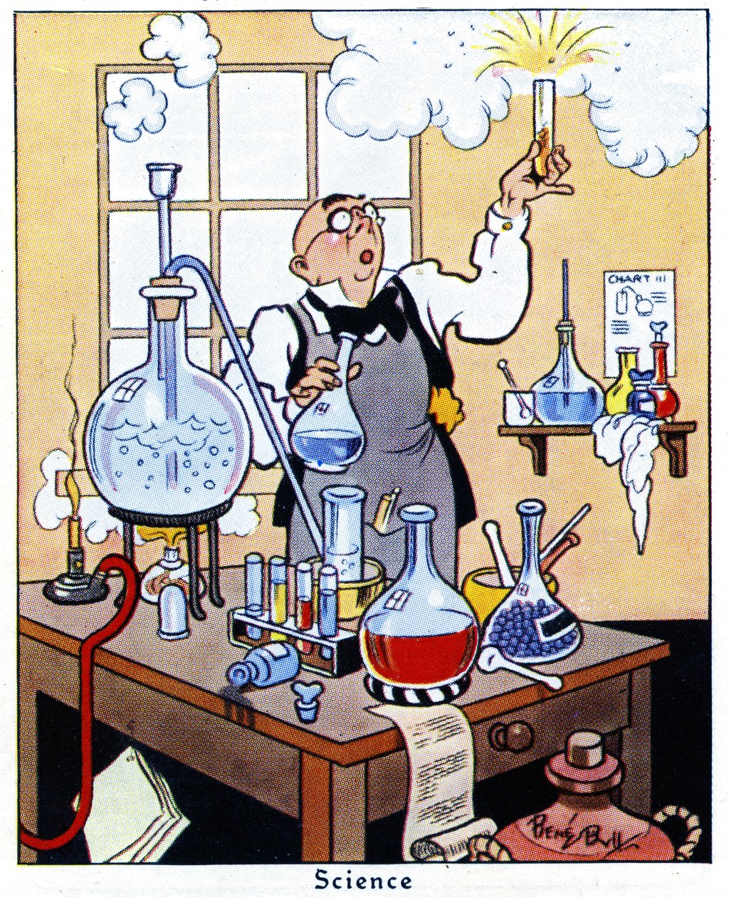 Věda, 1936 od René Bull