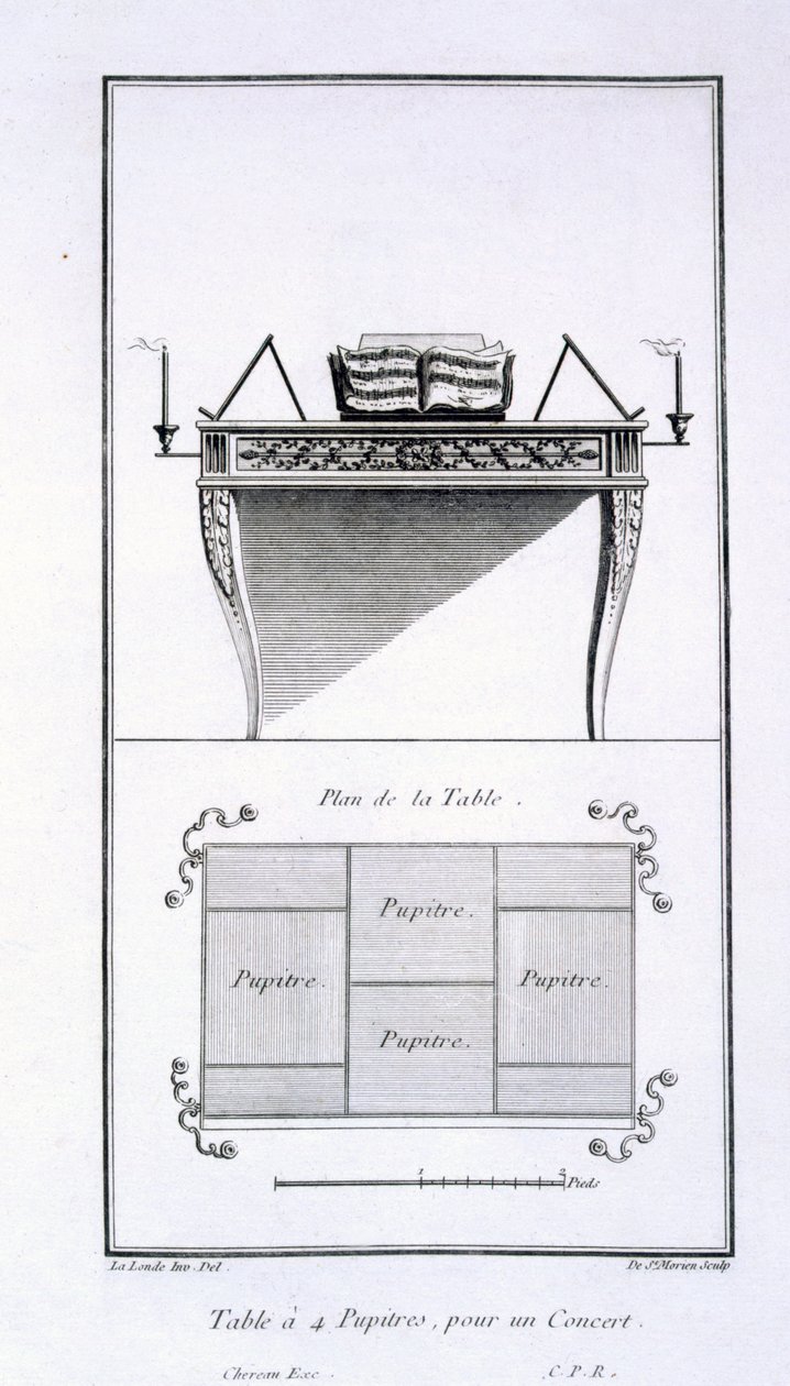 Stůl se čtyřmi hudebními stojany, pro koncert, z „Oeuvres divers de Lalonde, decorur et dessinateur“, vydané 1780-96 od Richard Lalonde