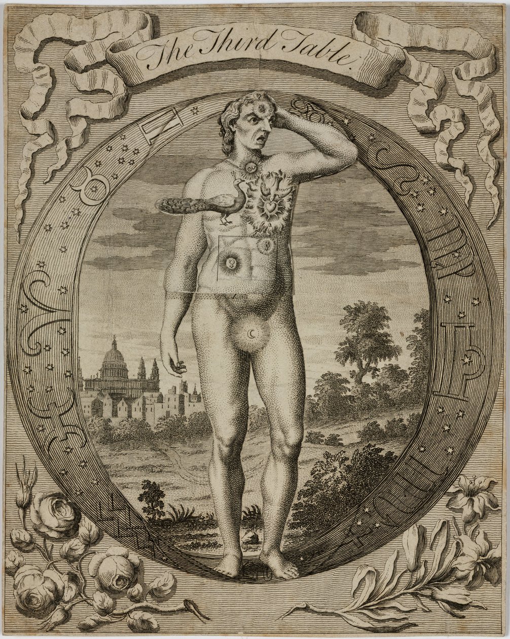 Astrologická tabulka, c 1780s od John Pardon