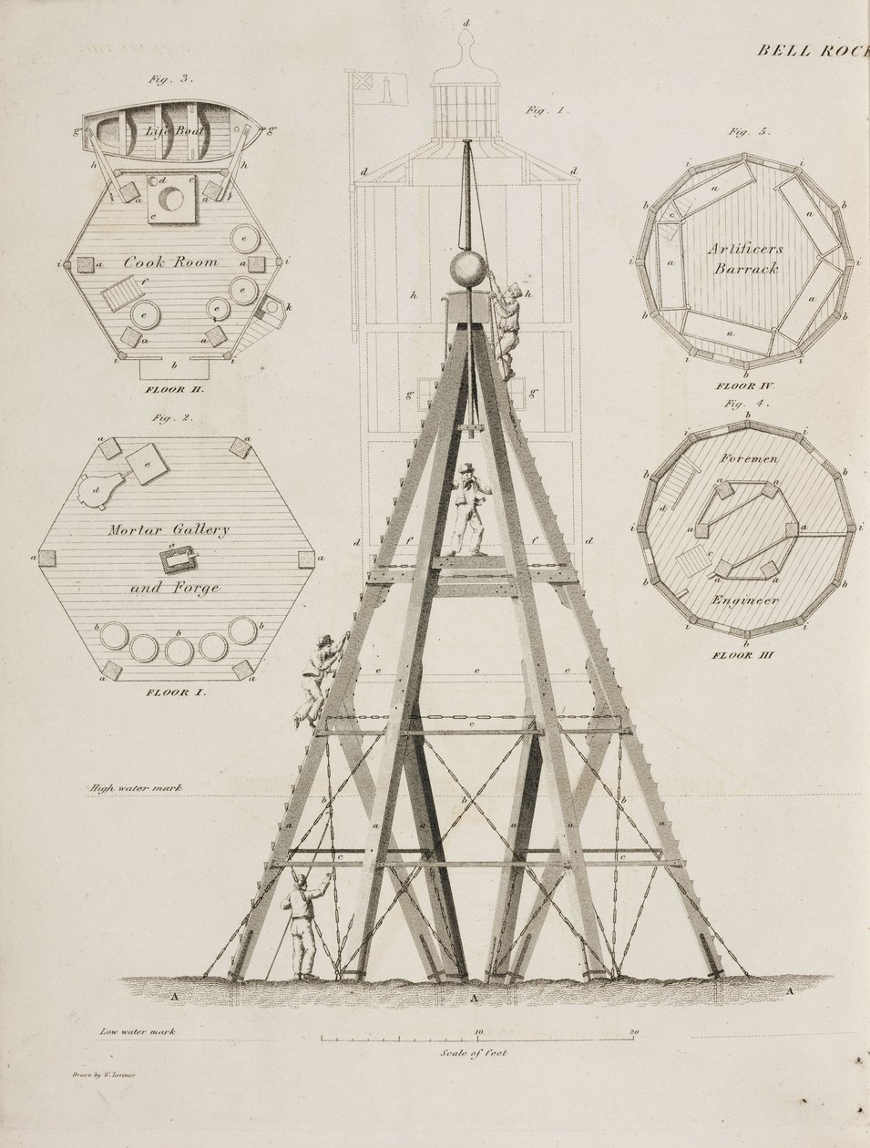 Beacon House na Bell Rock, c 1807 od John Pardon