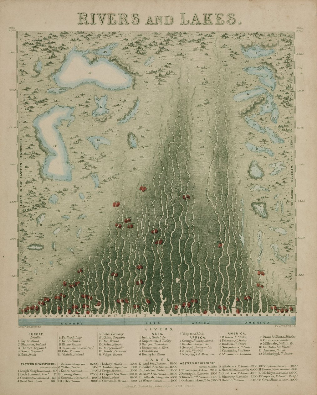 Řeky a jezera, c 1846 od John Pardon