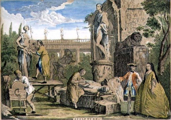Sochařství, hospoda. od W. Herberta, F. Bulla a Johna Boydella (1719-1804) kolem roku 1750 (akvatinta) od Richard (after) Houston