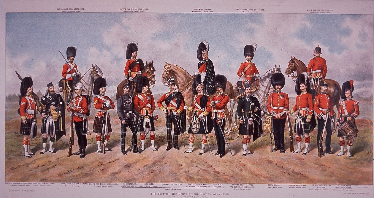 Skotské pluky britské armády v roce 1895 od Richard (after) Simkin