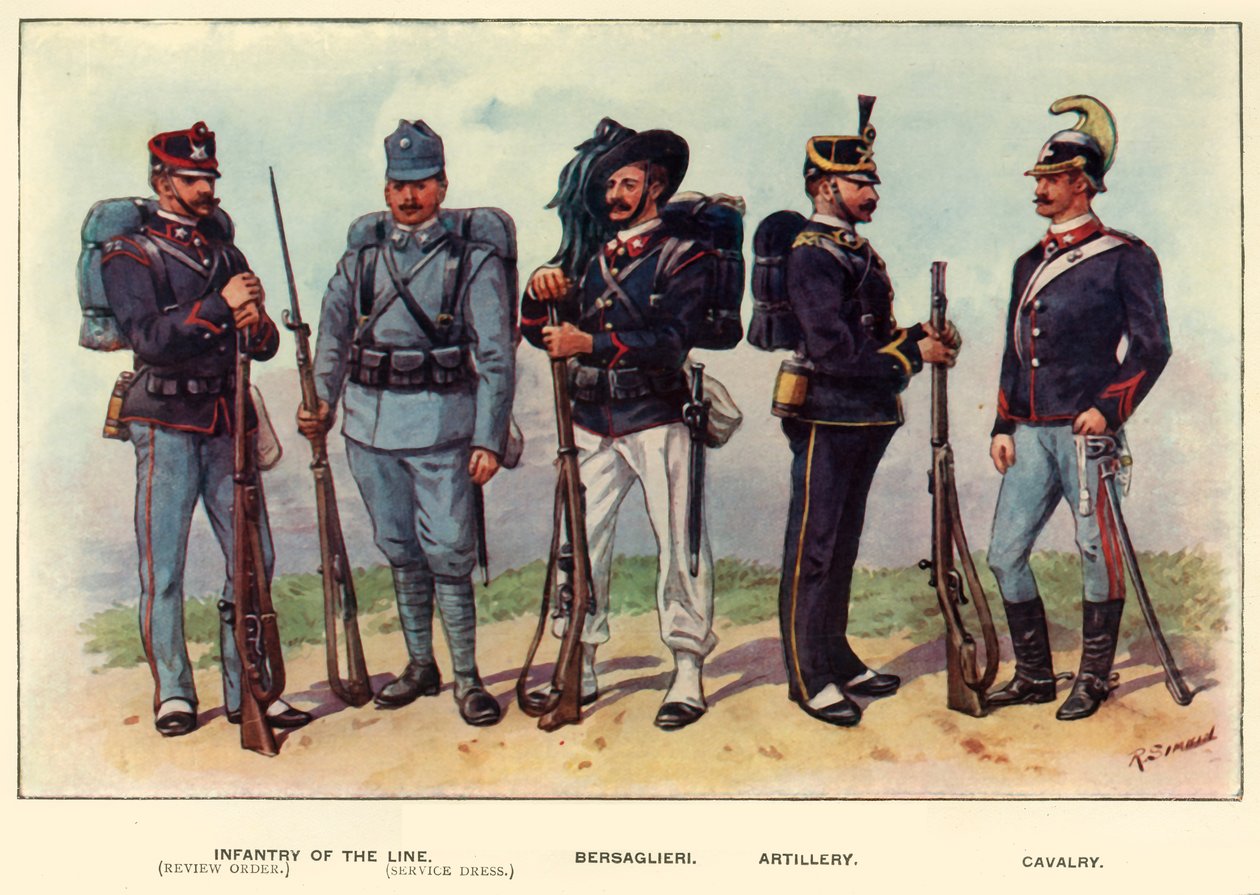 Typy italské armády, 1919. od Richard Simkin