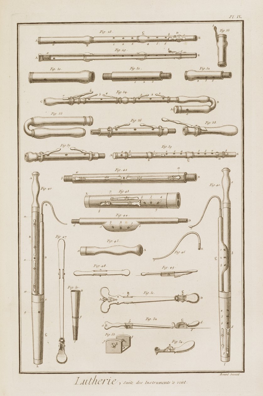 Deska IX: Dechové nástroje z Encyklopedie Denise Diderota (1713-84) a Jean le Rond d