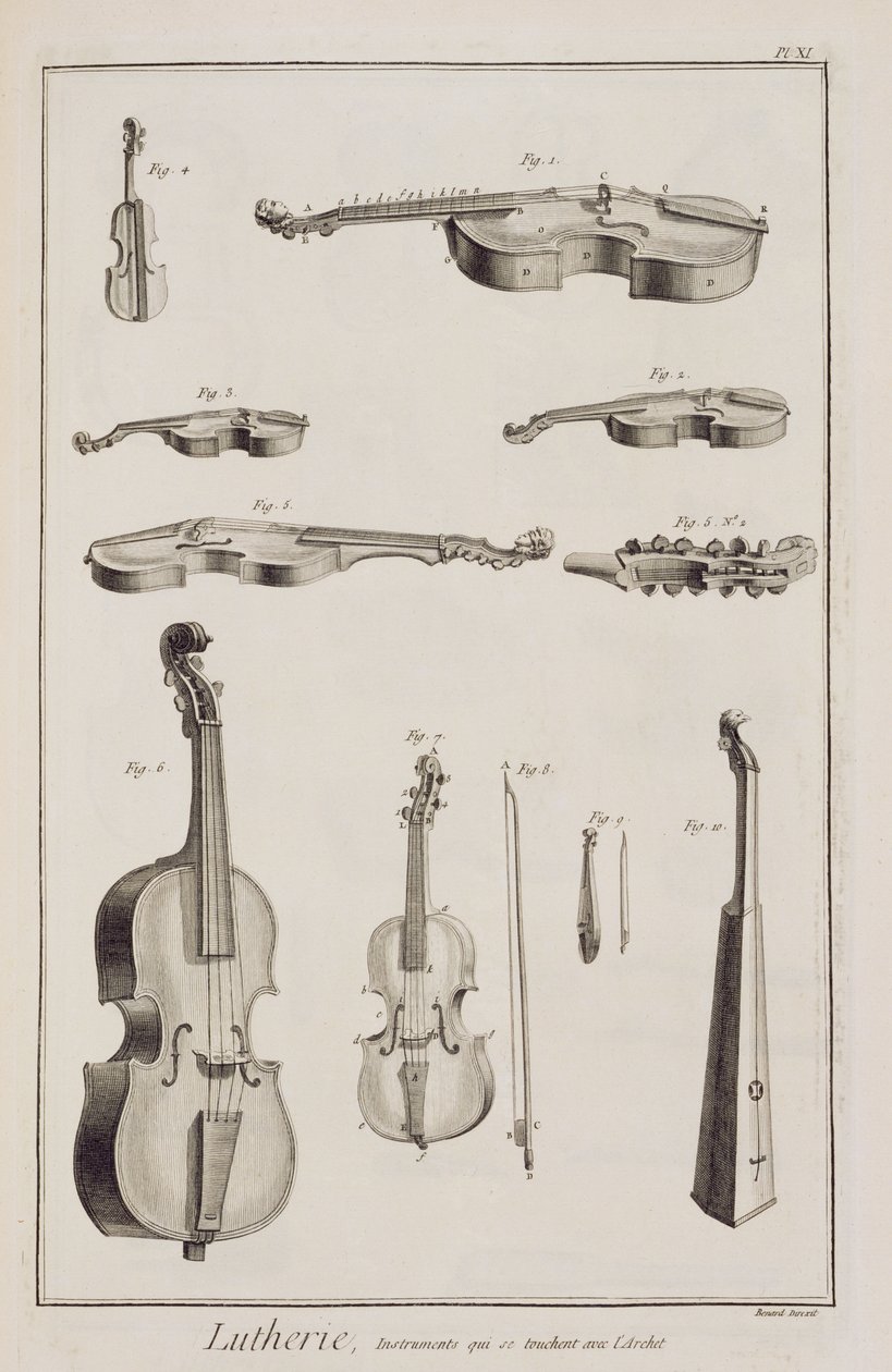 Deska XI: Nástroje, na které se hraje smyčcem, z encyklopedie Denise Diderota (1713-84) a Jeana le Ronda d