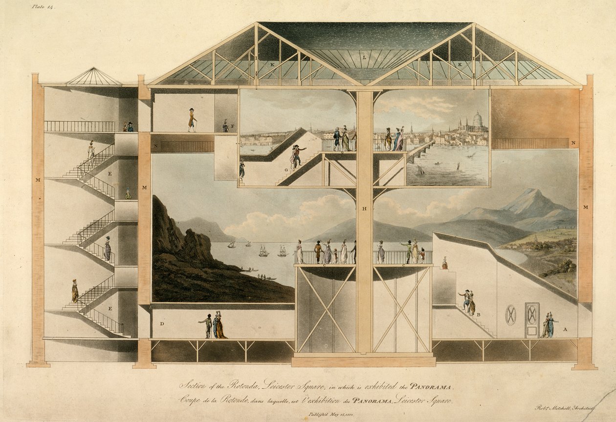 Část rotundy, Leicester Square, ve které je vystaveno panorama, 1801 (akvatinta) od Robert Mitchell