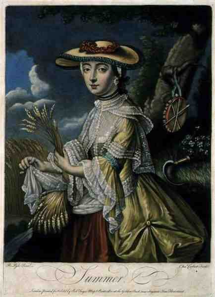 Summer, ryl C. Corbutt (Richard Purcell) (fl.1746-66), pub. od Roberta Sayera, kolem 1760 (mezzotintová rytina) (viz také 125559-60 a 125562) od Robert (after) Pyle
