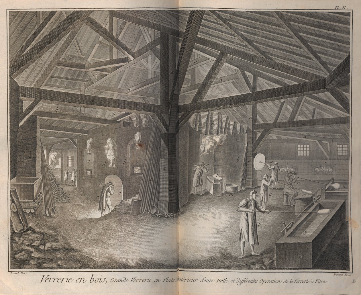 Výroba skla. Z encyklopedie Denise Diderota a Jeana Le Ronda dAlemberta, 1751-1765. od Robert Benard