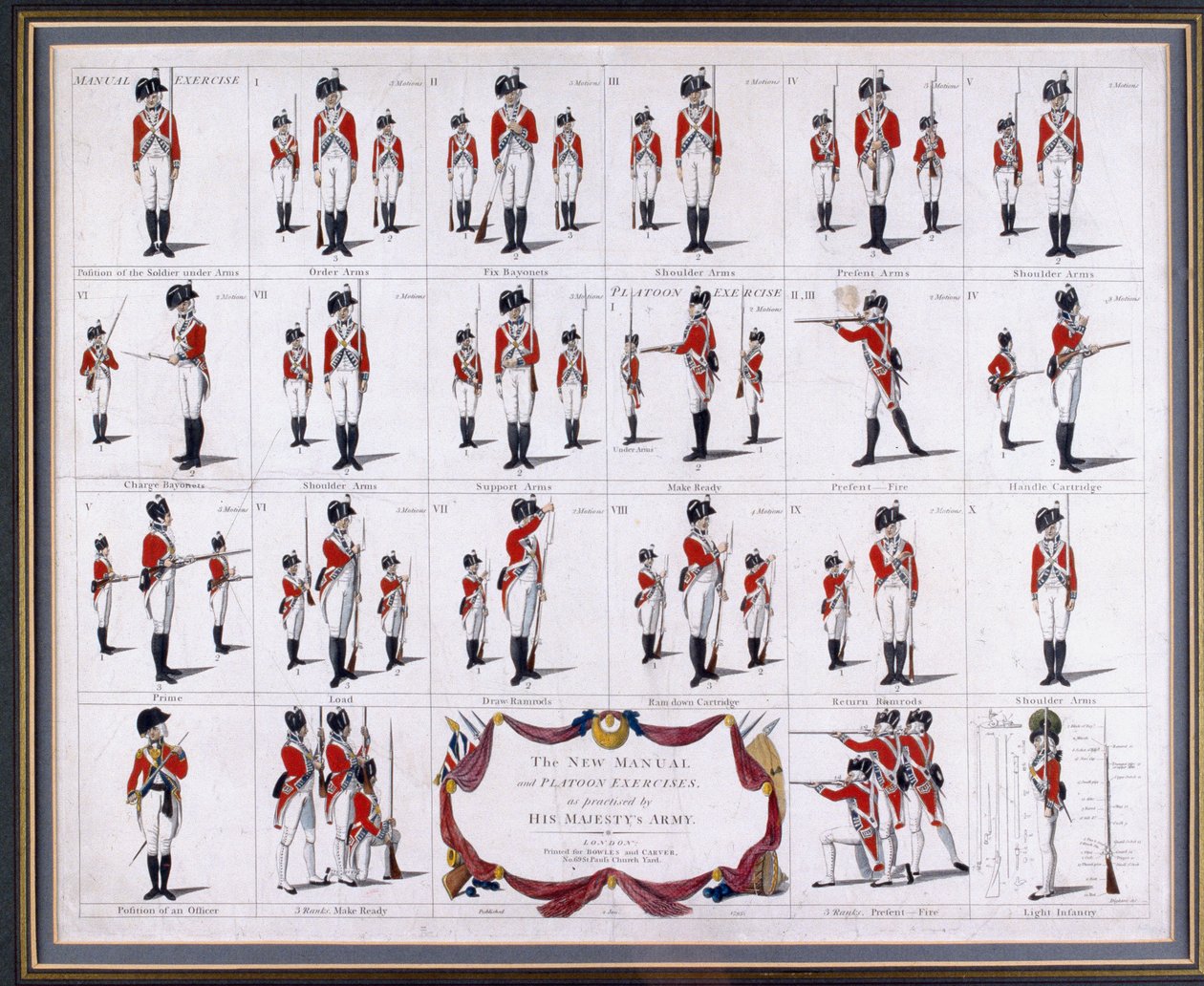 Nová manuální a četová cvičení, jak je cvičila armáda Jeho Veličenstva, kolem roku 1795 (rytina, kolorovaná) od Robert Dighton