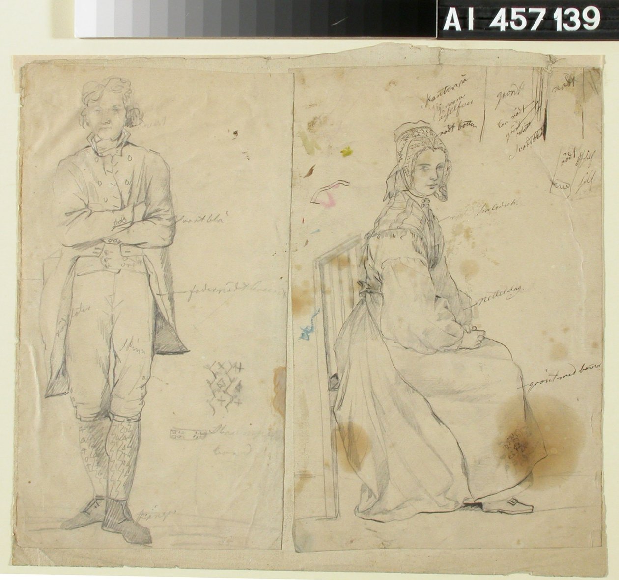 Muž s rukama nad hlavou a žena v národním kroji od Robert Wilhelm Ekman