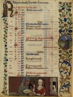 Ms lat 1173 f.5 září; dvě postavy s ovocem, z hodin Charlese dAngouleme, c.1480 od Robinet Testard