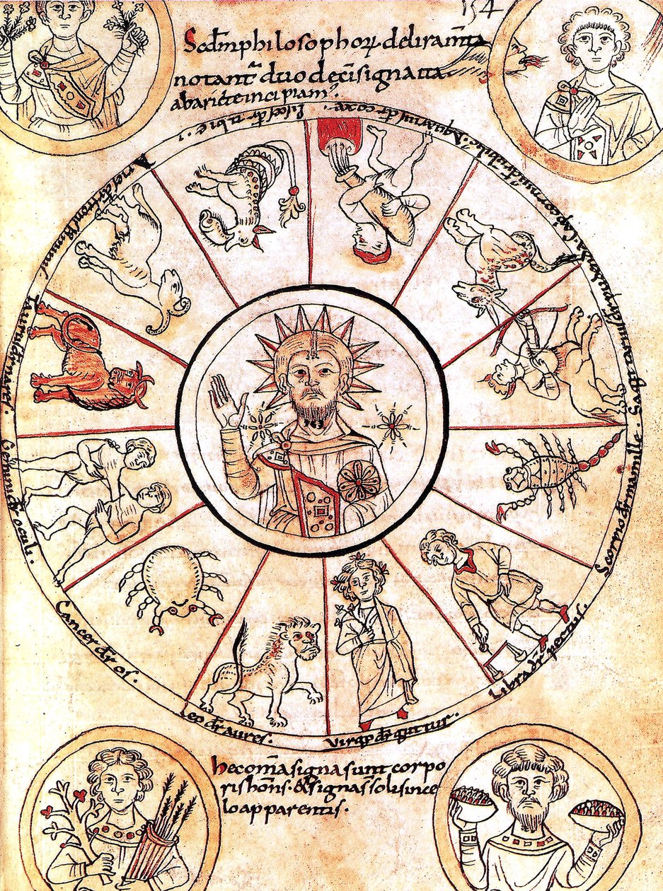 Slunce obklopené znameními zvěrokruhu od Romanesque