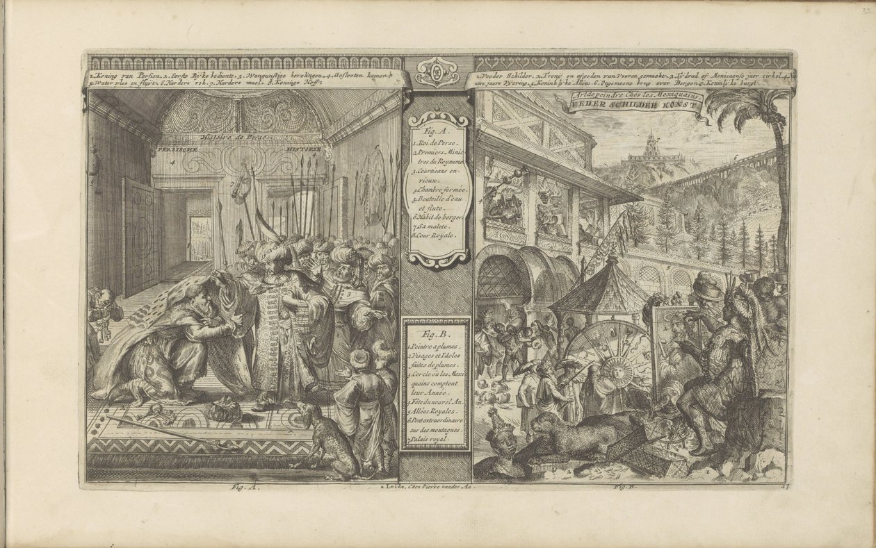 Historie státního úředníka v Persii; Čas s Mexičany Perské dějiny / Histoire de Perse // Veder Schilder Konst / Art de peindre chés les Mexiquains (název na objektu) Les Indes Orientales et Occidentales et autres lieux (název série) od Romeyn de Hooghe