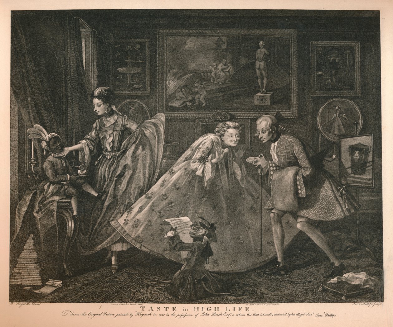„Taste in High Life“, 1798 od Samuel Phillips