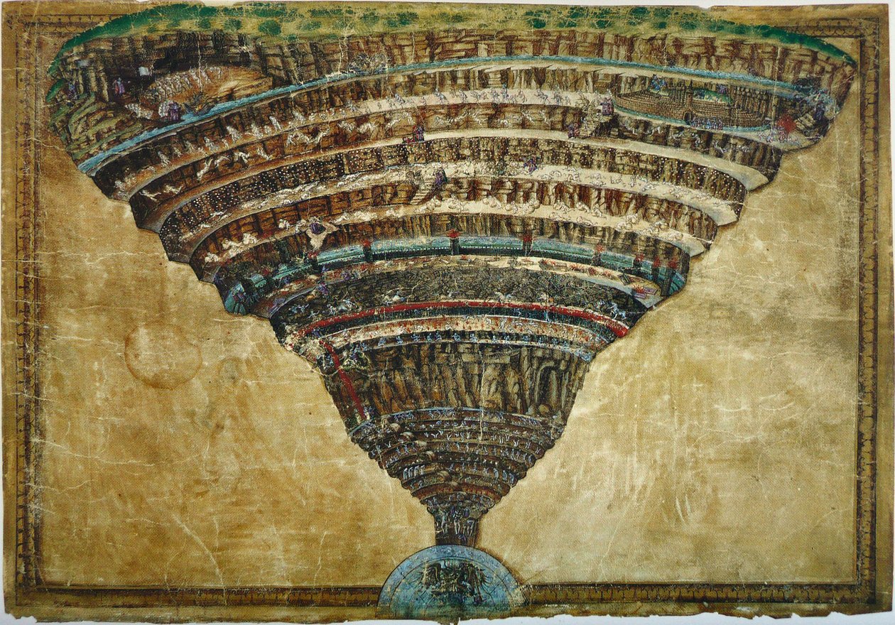 Ilustrace k Božské komedii Dante Alighieri Propast pekelná, 1480-1490 od Sandro Botticelli