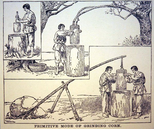 Primitivní metoda mletí kukuřice (litho) od School American