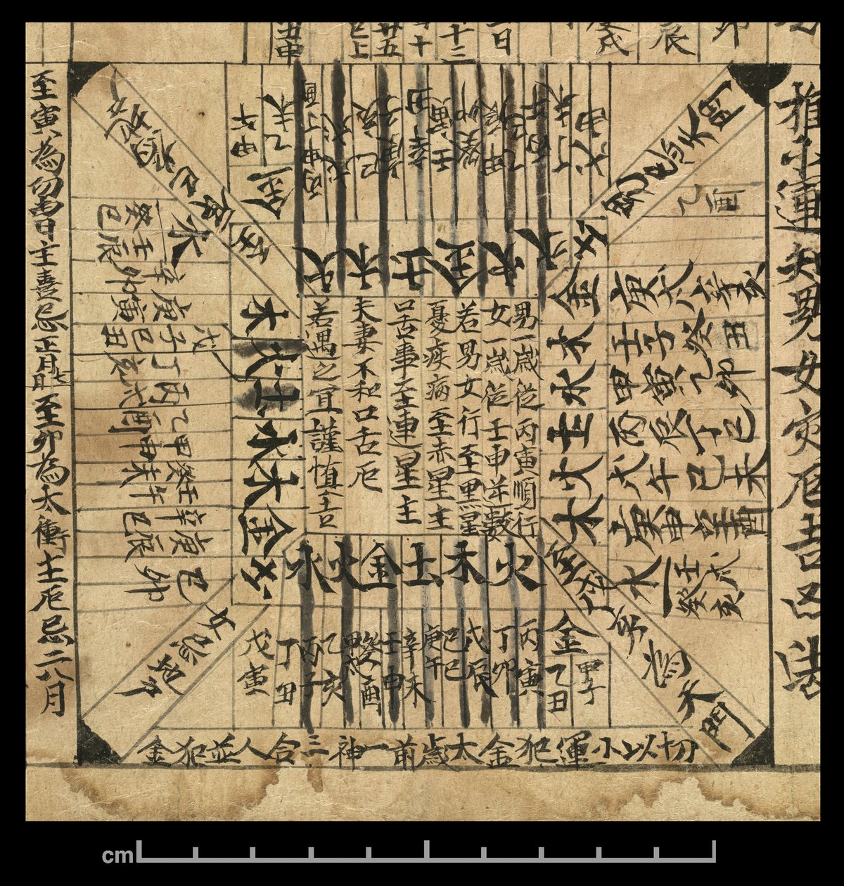 Almanach pro AD 978, Dunhuang Mogao, Čína, c.978 (inkoust na papíře) od School Chinese