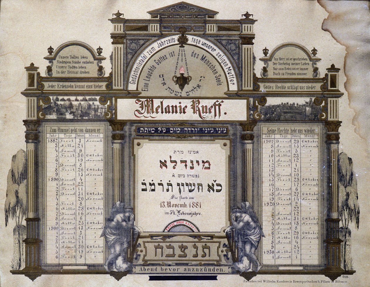 Pamětní kalendář pro budoucí zádušní služby zesnulého blízkého příbuzného. Jahrzeit malba. Židovské muzeum v Basileji, Švýcarsko. od School Jewish