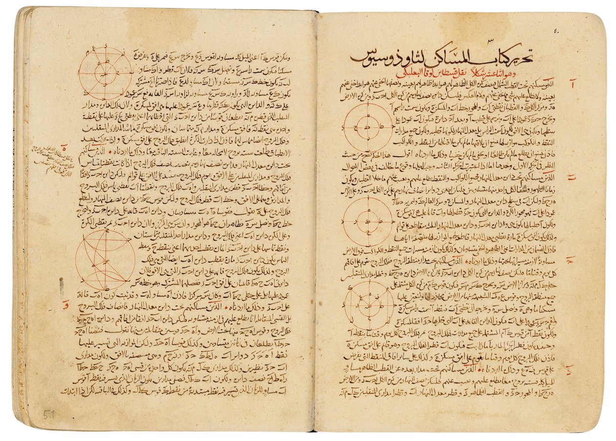 Kompendium pojednání o astronomii a matematice od Nasira Al-Din Muhammada bin Al-Hasan Al-Tusi od Seljuq Dynasty