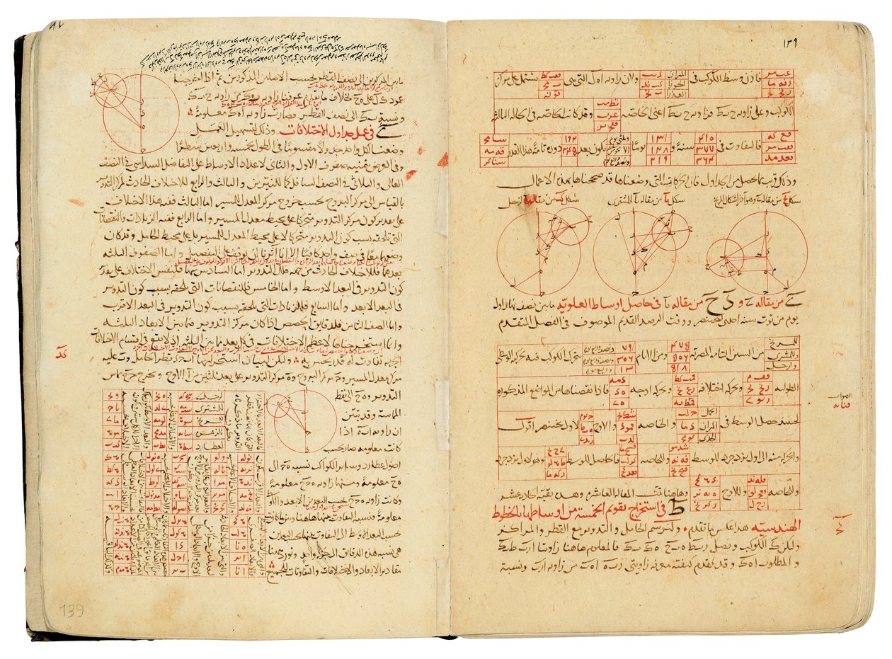 Kompendium pojednání o astronomii a matematice od Nasira Al-Din Muhammada bin Al-Hasan Al-Tusi od Seljuq Dynasty
