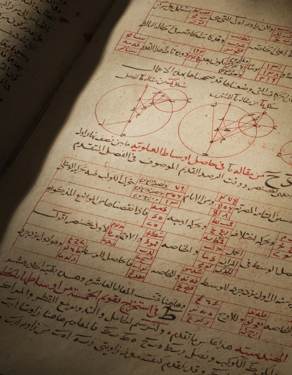 Kompendium pojednání o astronomii a matematice od Nasira Al-Din Muhammada bin Al-Hasan Al-Tusi od Seljuq Dynasty