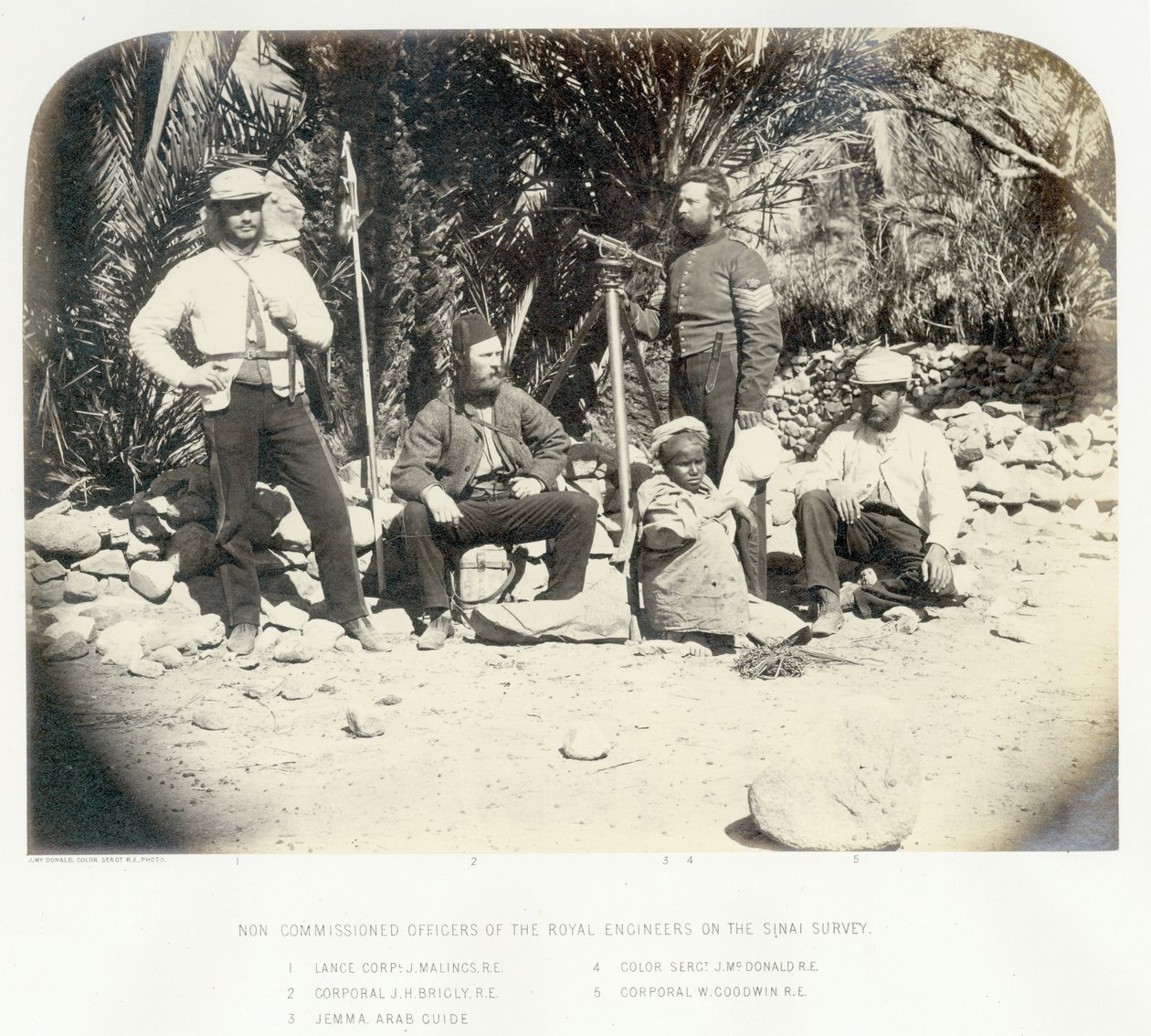 Nepověření členové Royal Engineers na Sinai Survey, 1868 od Sgt. James M. McDonald