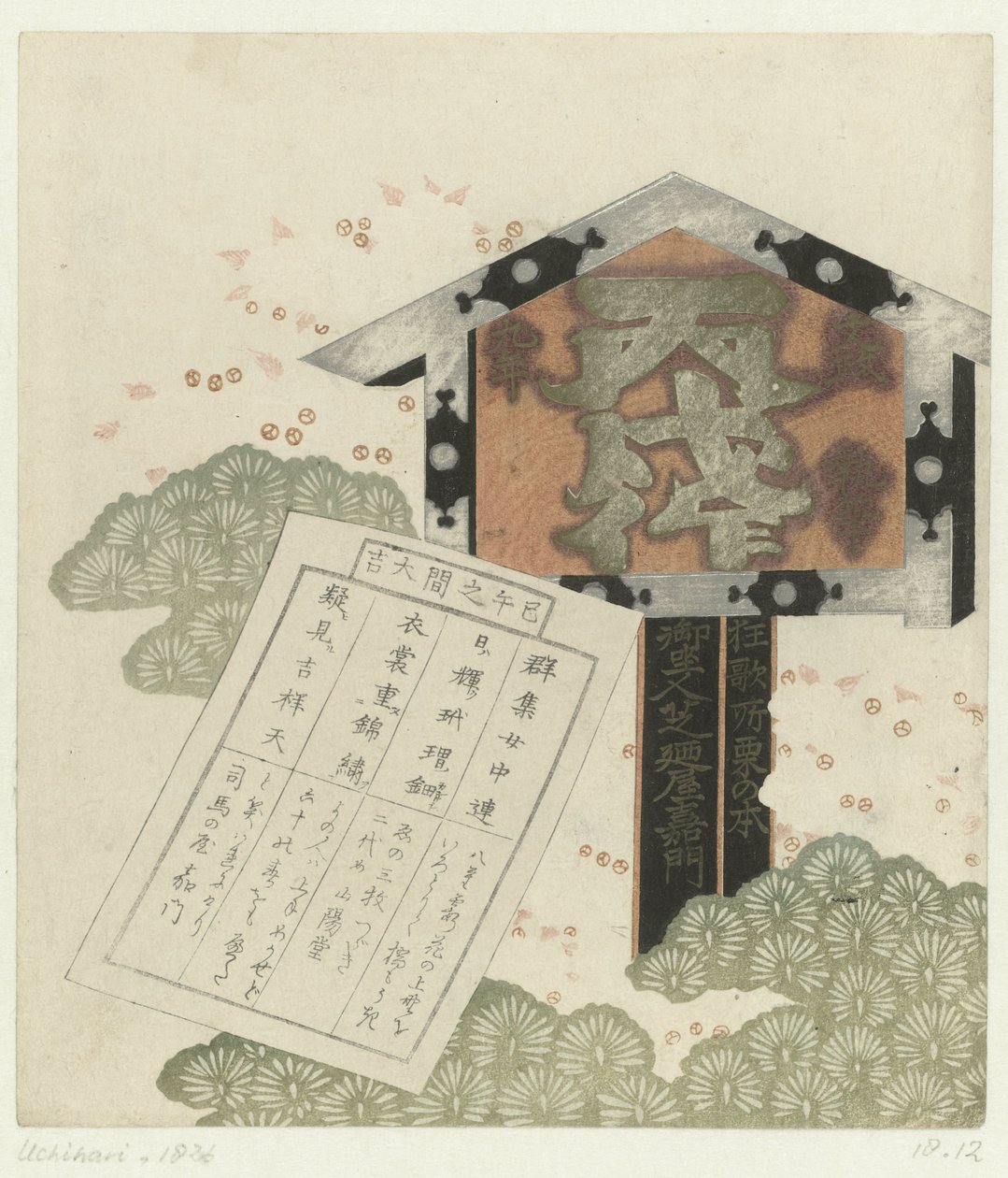 Vývěsní štít se zprávou od Shibanoya Sanyô (attributed to)
