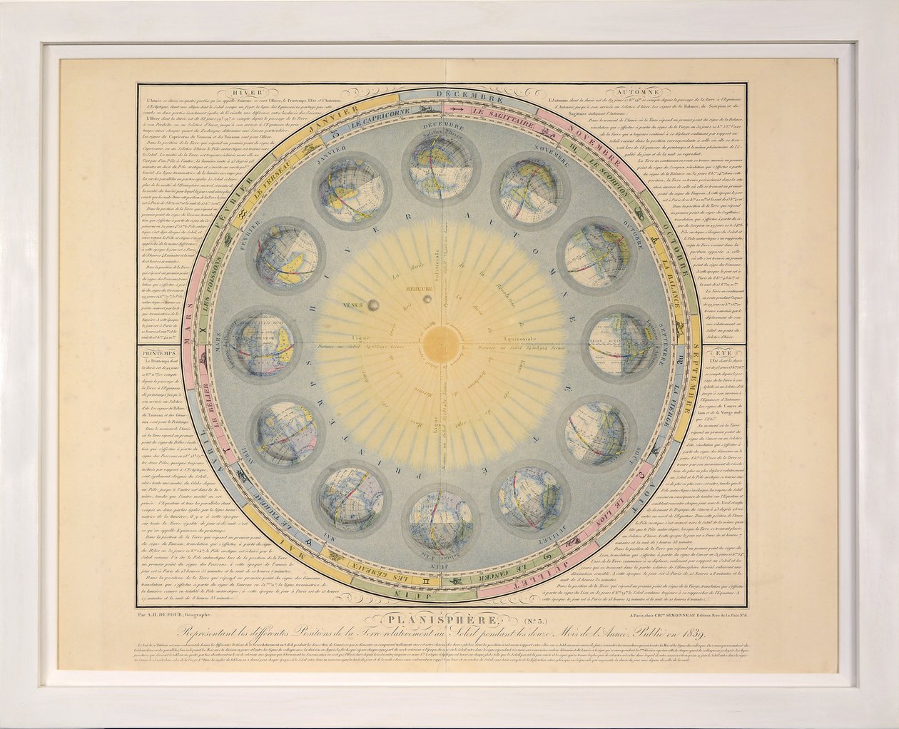 Planisphere (č. 3), od Tableaux du Systeme Planetaire, eng. A. Gianni, hospoda. Paříž, 1839 (teplikovaná rytina) od Sigismond Visconti
