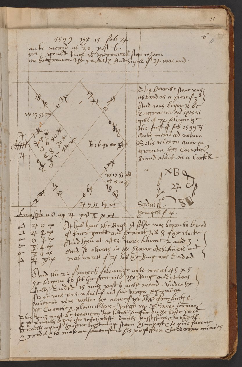 Volba "My gould Ringe with the corrall ston wherein ar Engruen the caractes and Sigill of [Jupiter] was mad.", Sloane MS 3822, f.11r (pergamen) od Simon Forman
