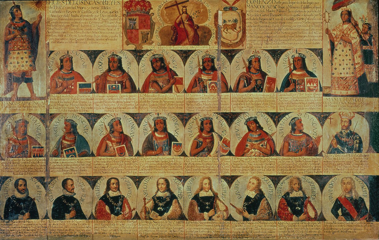 Genealogie inckých vládců a jejich španělských nástupců od Manca Capaca, prvního inckého krále, po Ferdinanda VI. Španělského, kolem roku 1750 (panel) od Spanish School