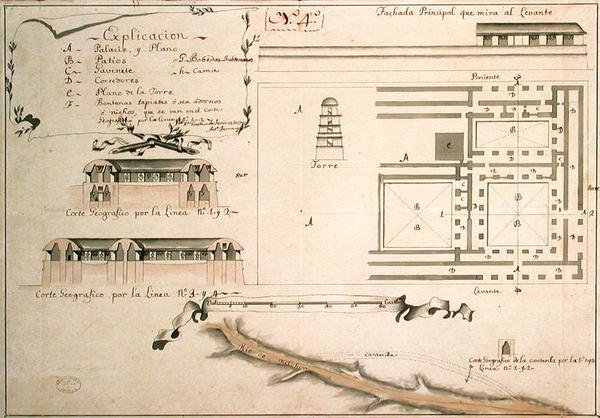 Plán archeologických vykopávek v Palenque, Mexiko, 1785 (pero a inkoust a wc na papíře) od Spanish School