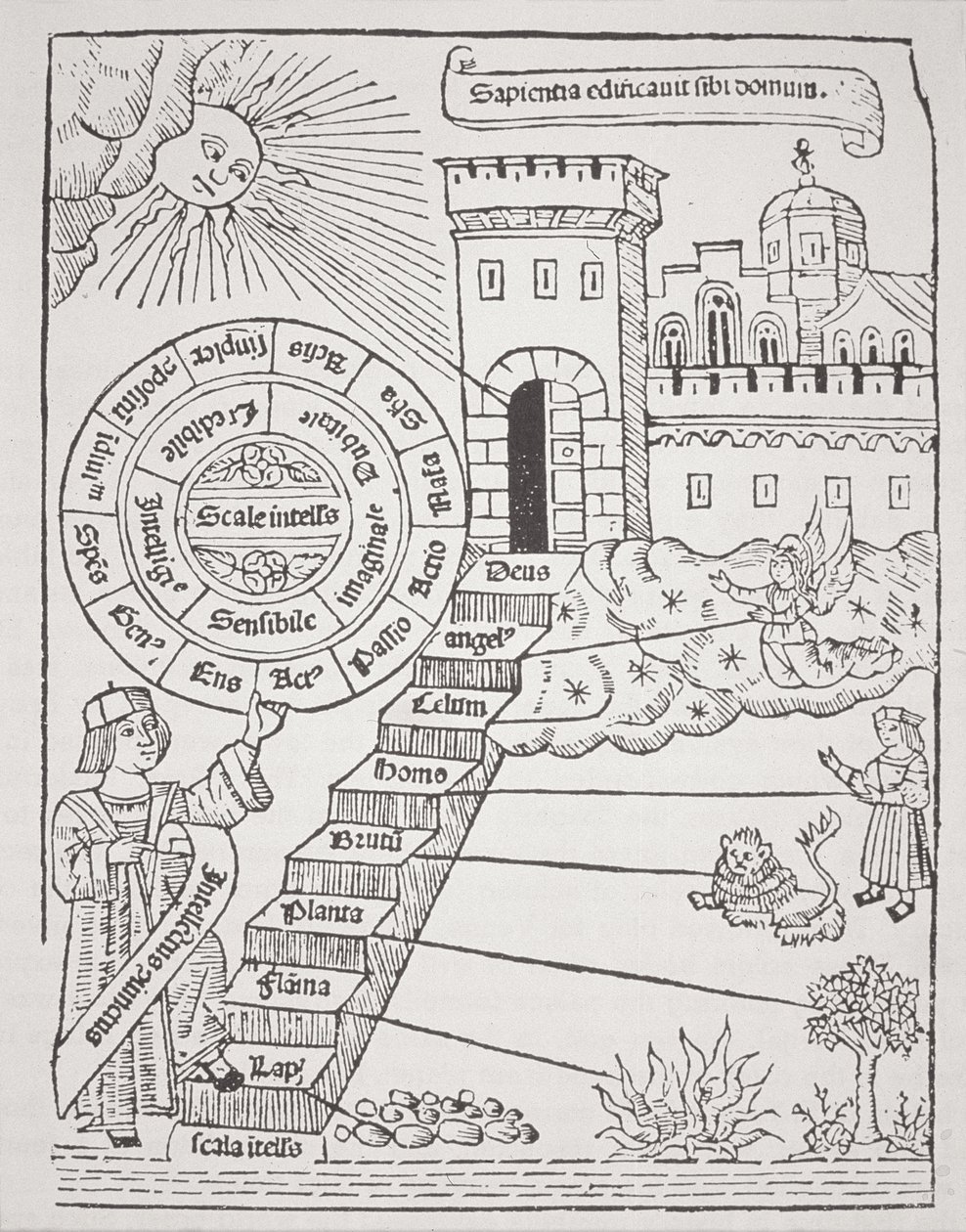 Kroky vedoucí do nebeského města, kopie ilustrace z Liber de Ascensu od Raymonda Lullyho (asi 1232-1315) z roku 1512 použité v Historii magie, vydané koncem 19. století od Spanish School