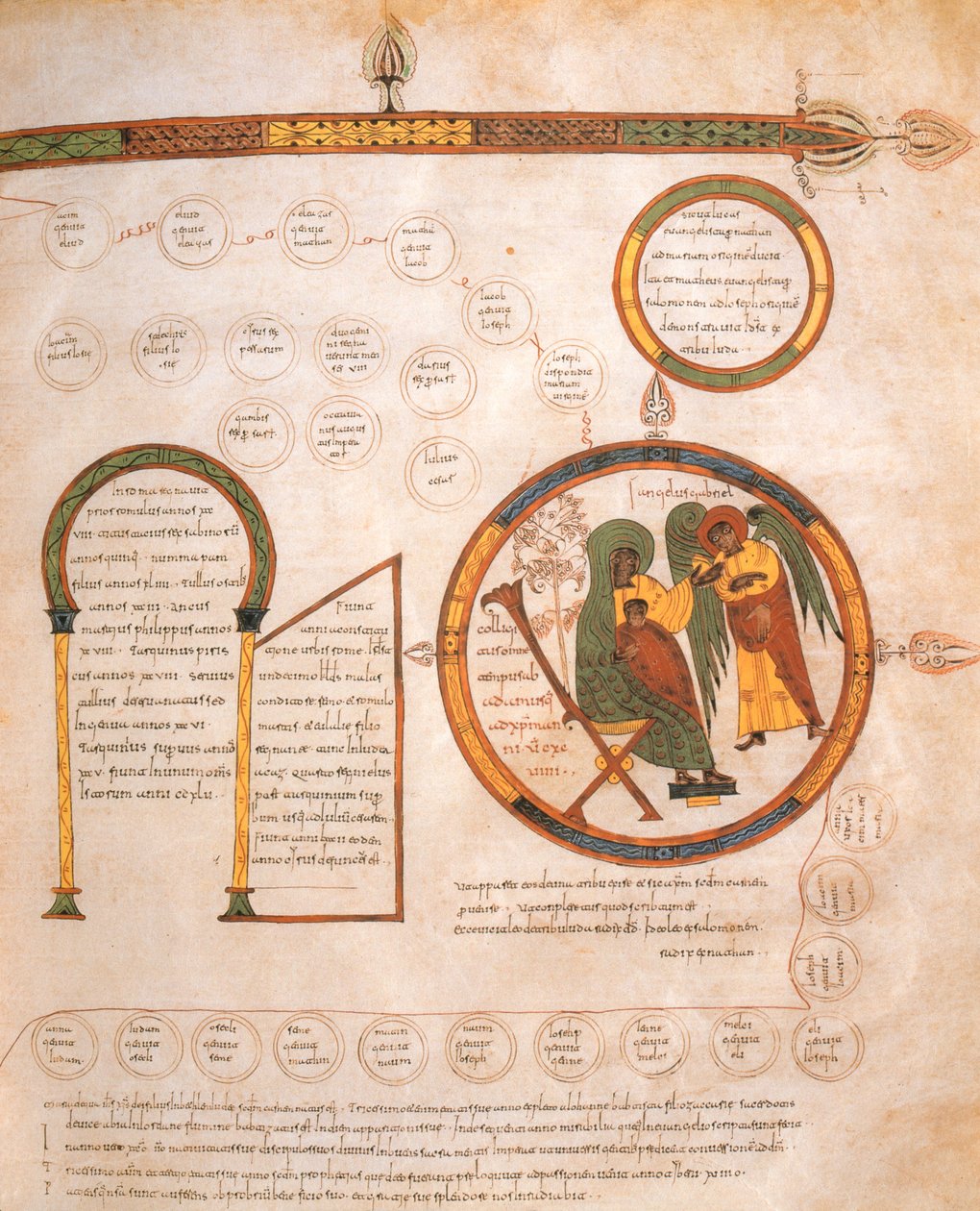 Zvěstování Marii a Ježíšův rodokmen, z Vizigótsko-mozarábské Bible svatého Isidora, fol. 10r., n. l. 960 (tempera na pergamenu) od Spanish School