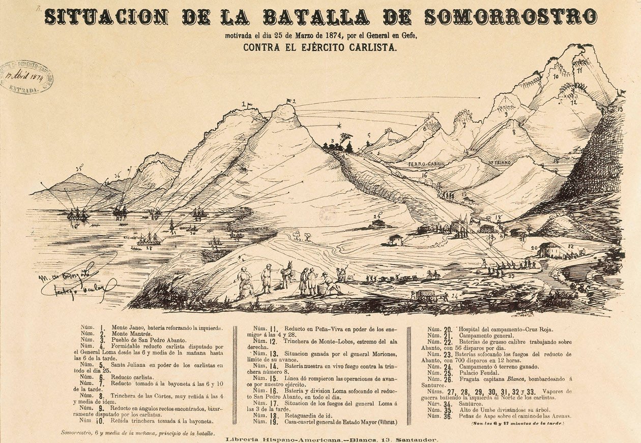 Třetí karlistická válka (1872-1876): mapa bitvy u Somorrostro v Baskicku dne 25.3.1874 (rytina) od Spanish School