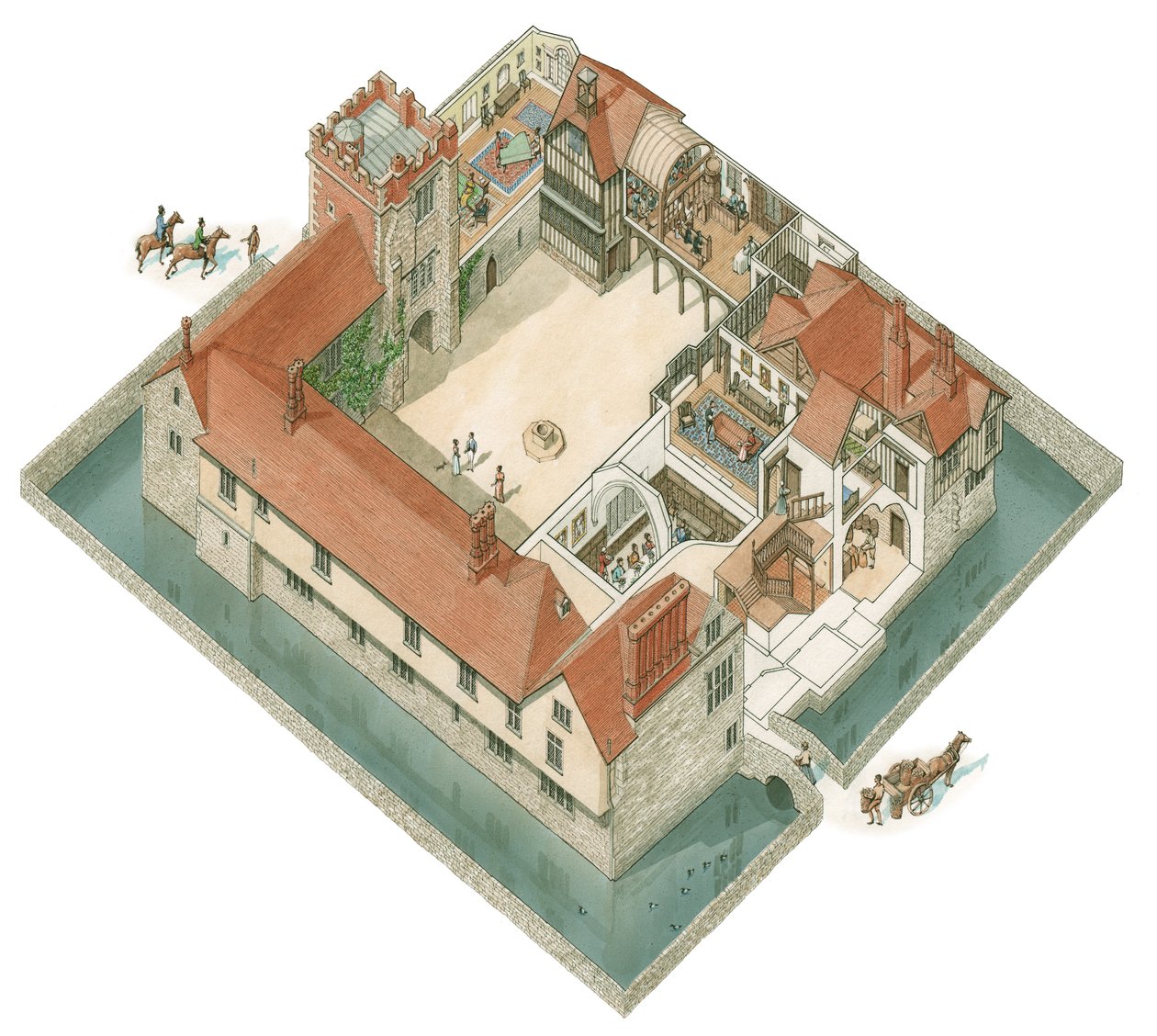 Ightham Mote, Kent, asi 1800-1830 (tuš a akvarel) od Stephen Conlin