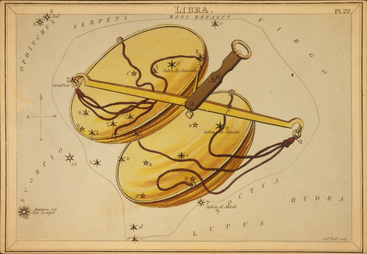 libra, Ilustrace z 