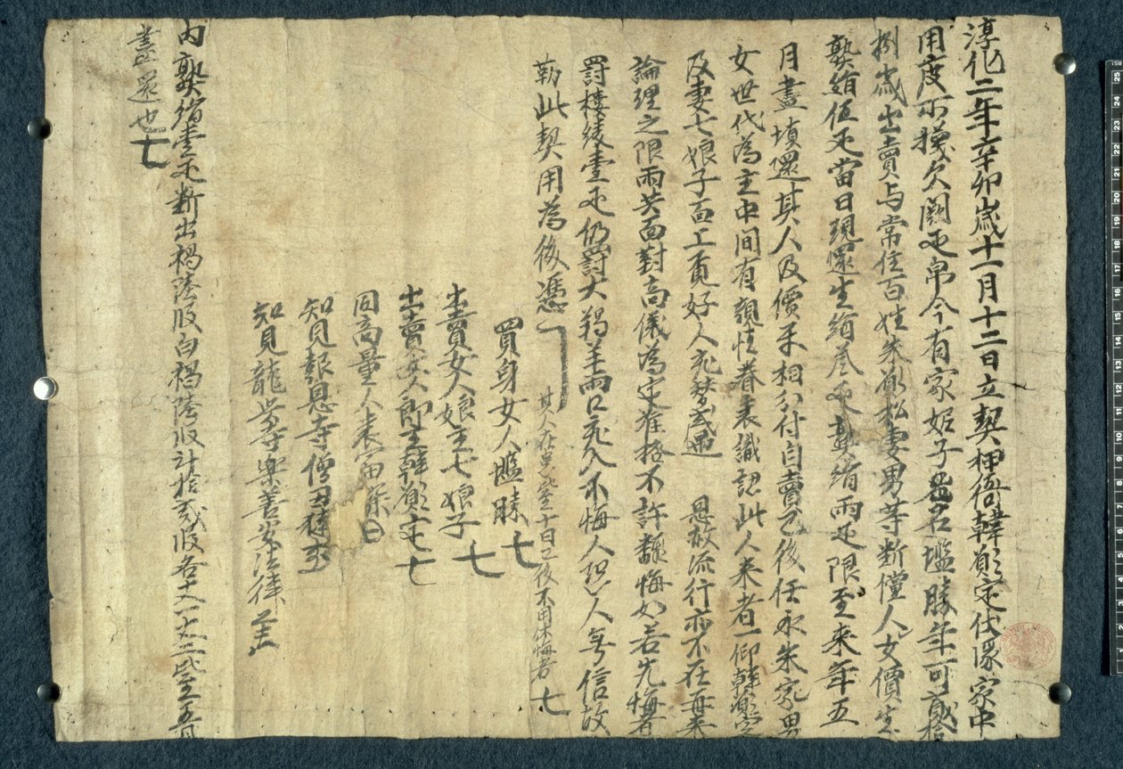 BL.Stein Roll 8820032 „Deset králů světa“ („Shi Wang Jing Tu“), stránka ze sútry (promluva o Buddhovi) Dunhuang (inkoust na pergamenu) od Tang Dynasty Chinese School